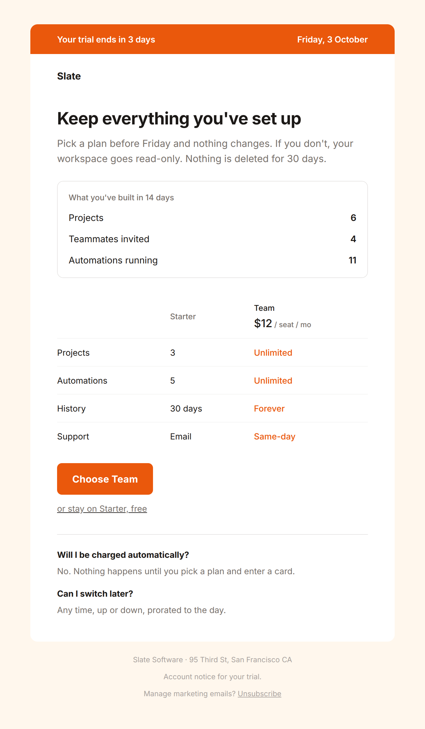 Trial email template